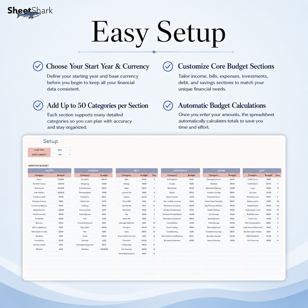 Annual Budget Spreadsheet Template – Google Sheets compatible template