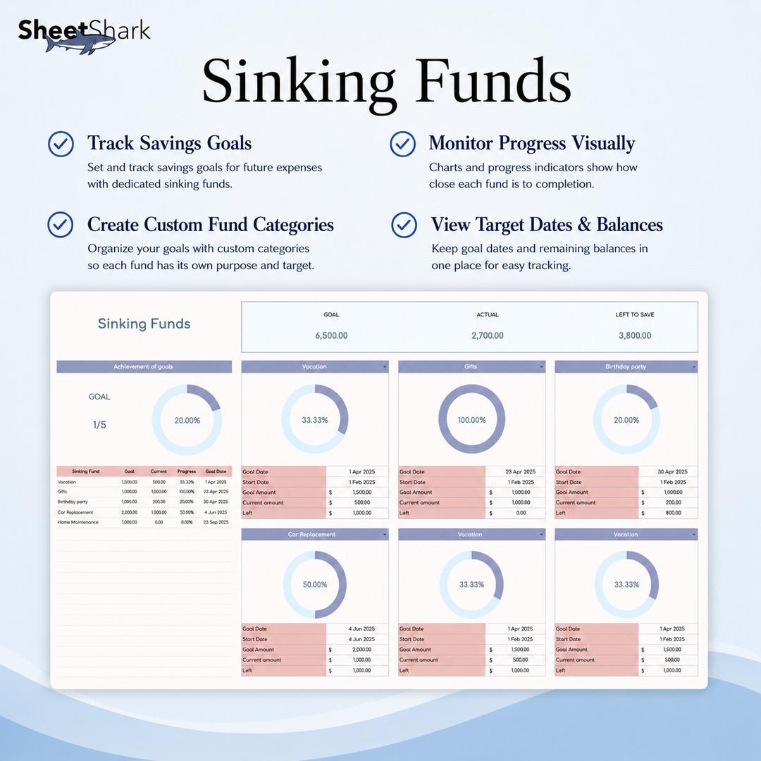 Annual Budget Spreadsheet Template – tracker spreadsheet layout