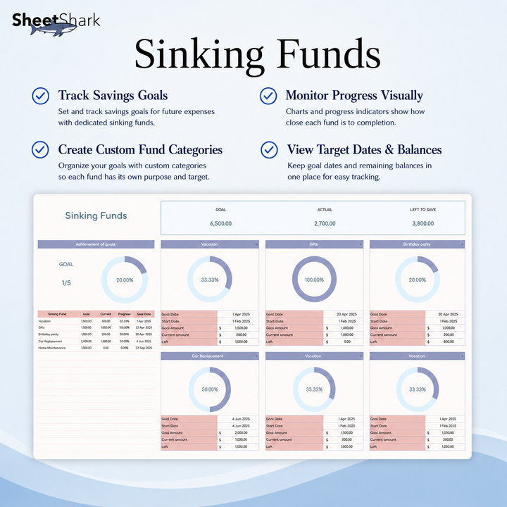 Annual Budget Spreadsheet Template – tracker spreadsheet layout