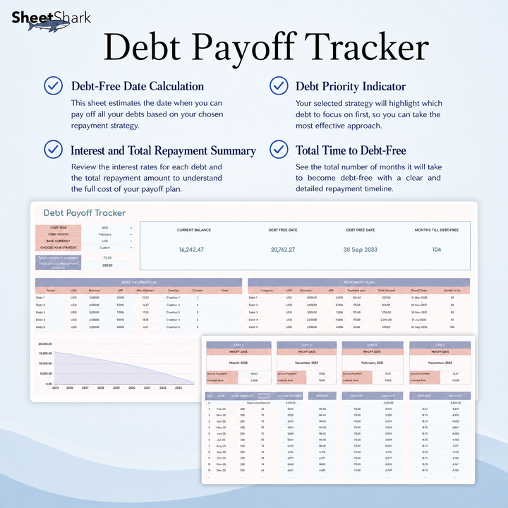 Annual Budget Spreadsheet Template – dashboard and layout overview