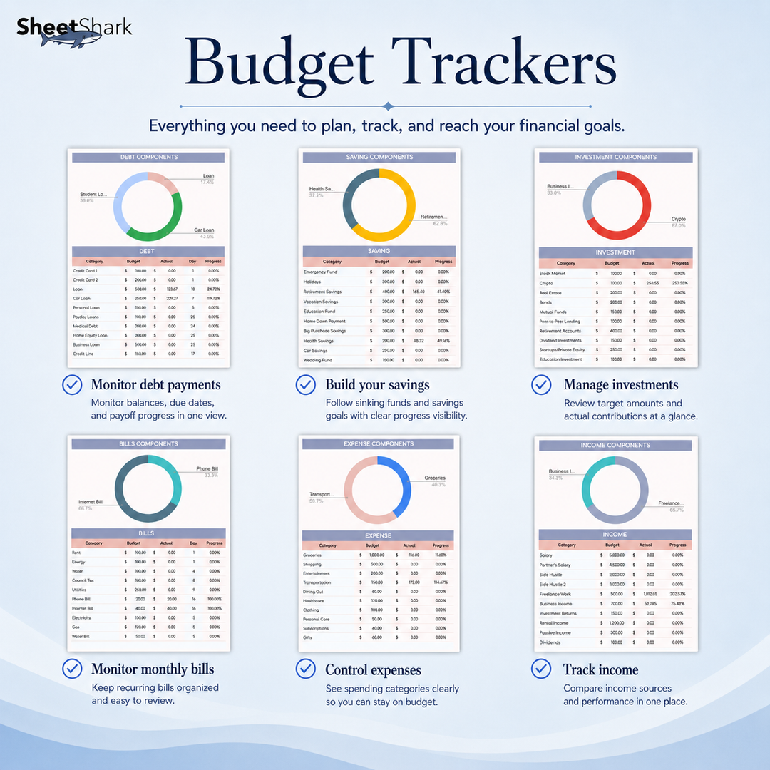 Annual Budget Spreadsheet Template – example spreadsheet screenshot