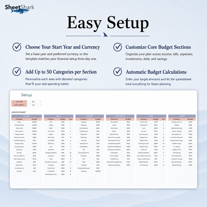 Zero-Based Budget Spreadsheet – template features view