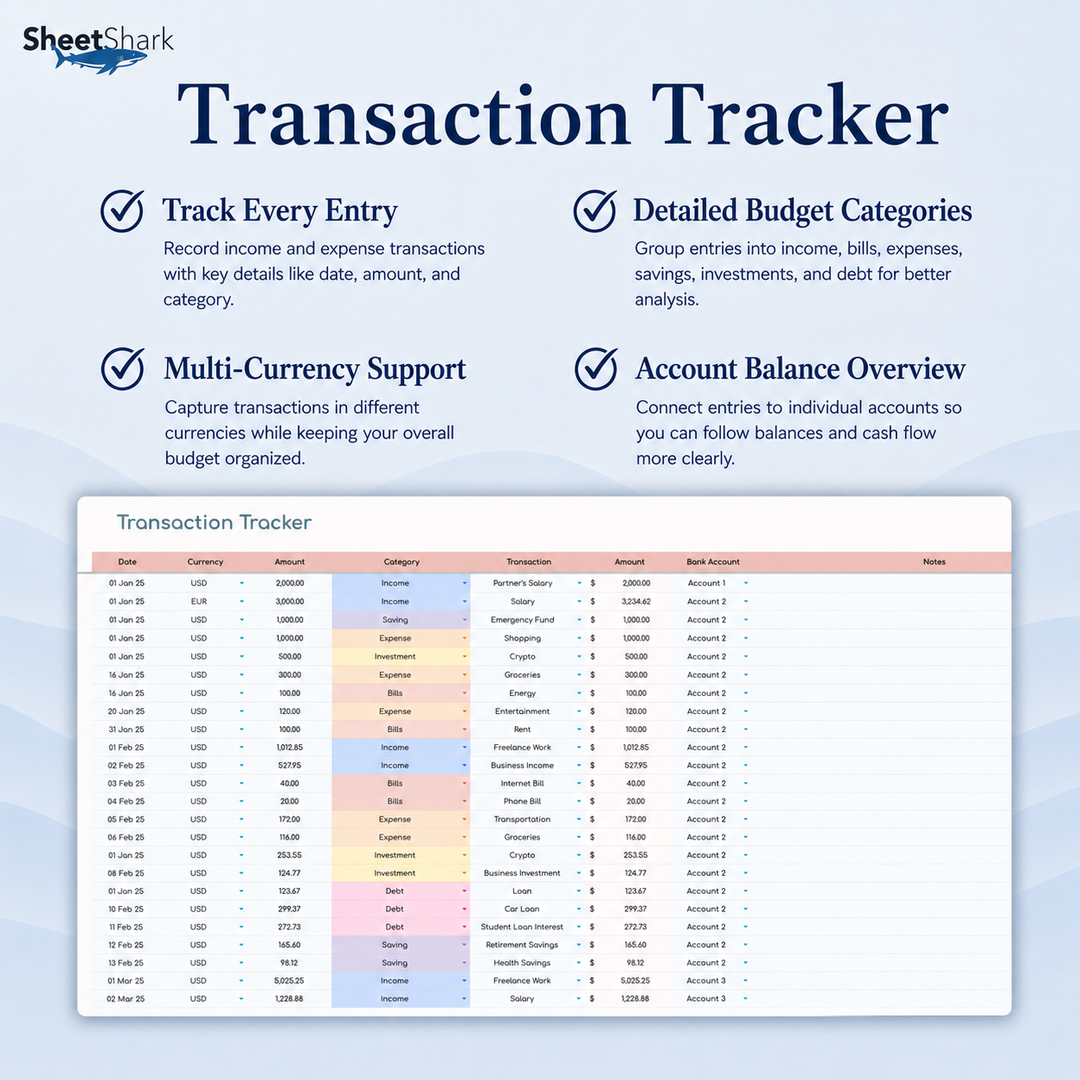 Zero-Based Budget Spreadsheet – example spreadsheet screenshot