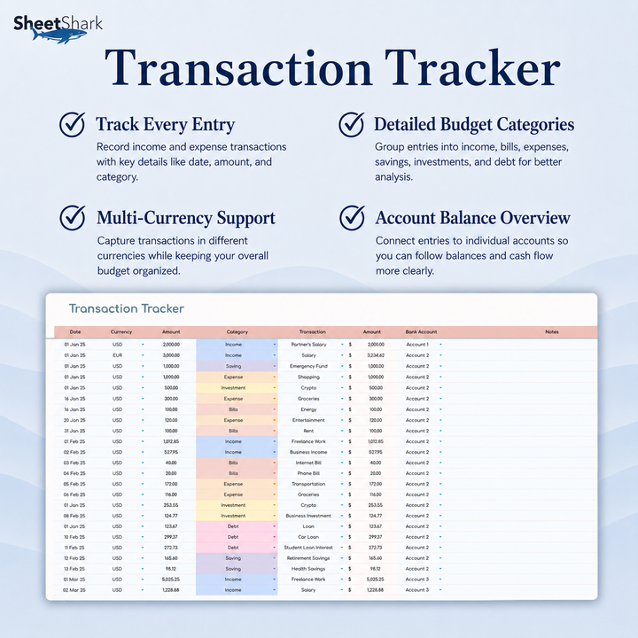 Zero-Based Budget Spreadsheet – example spreadsheet screenshot