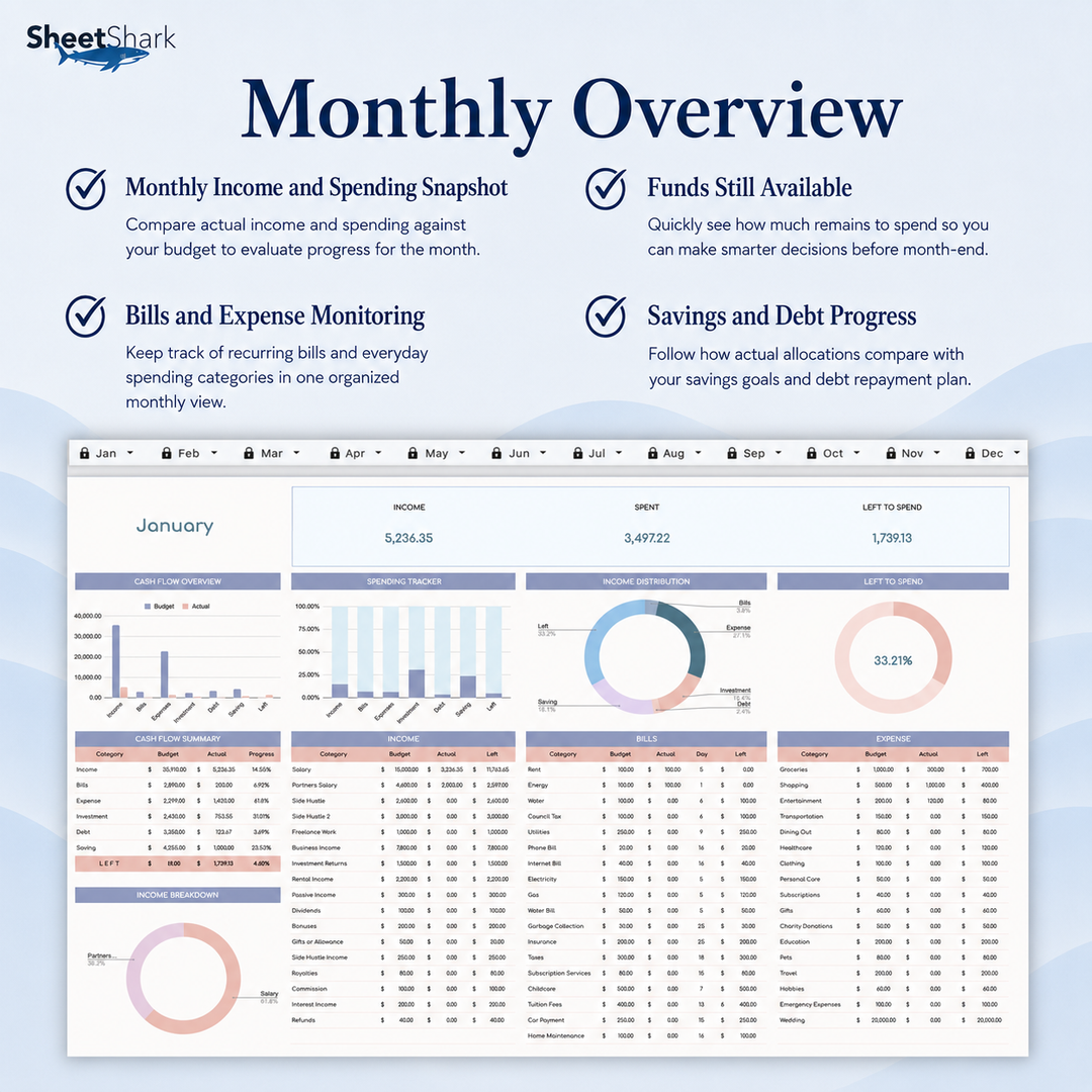 Zero-Based Budget Spreadsheet – Excel spreadsheet template preview