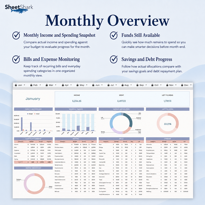 Zero-Based Budget Spreadsheet – Excel spreadsheet template preview