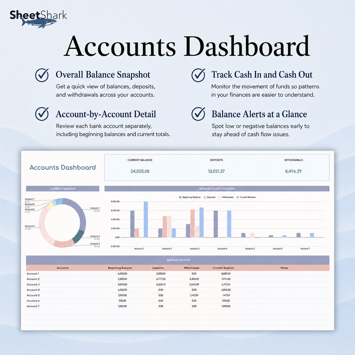 Zero-Based Budget Spreadsheet – digital download template preview