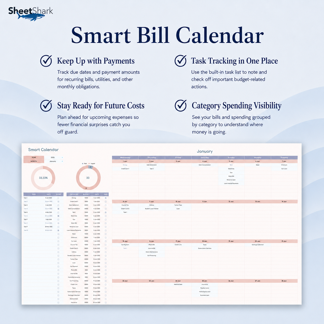 Zero-Based Budget Spreadsheet – tracker spreadsheet layout