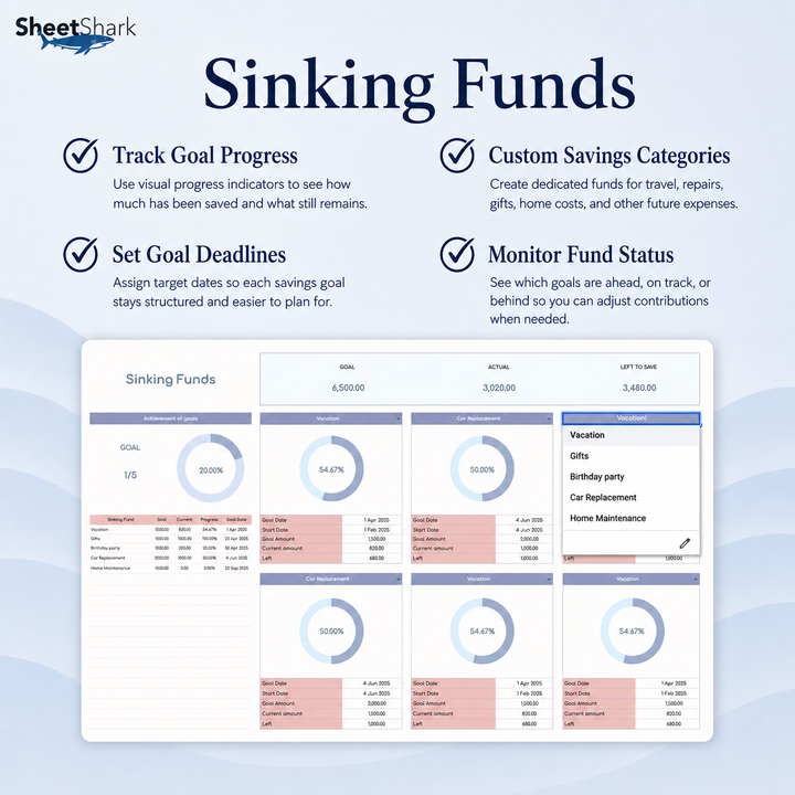 Zero-Based Budget Spreadsheet – SheetShark spreadsheet template