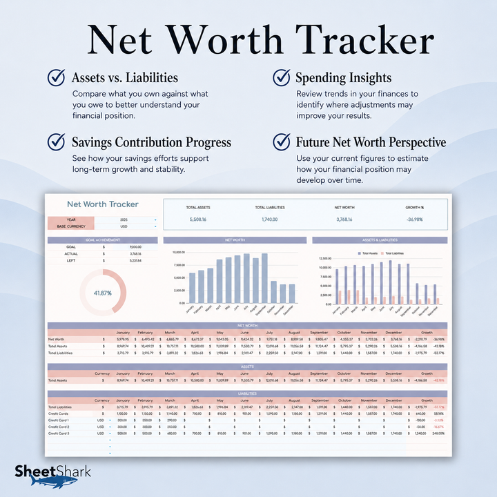 Zero-Based Budget Spreadsheet – planner spreadsheet screenshot
