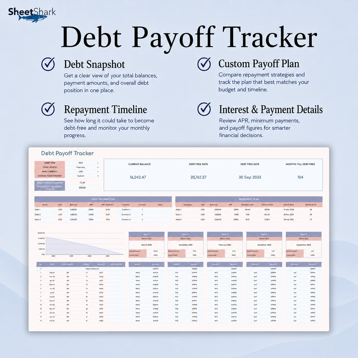 Zero-Based Budget Spreadsheet – template detail view