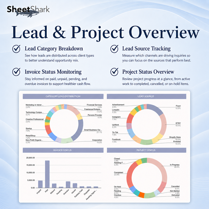 Client Tracker Spreadsheet for Freelancers – example spreadsheet screenshot