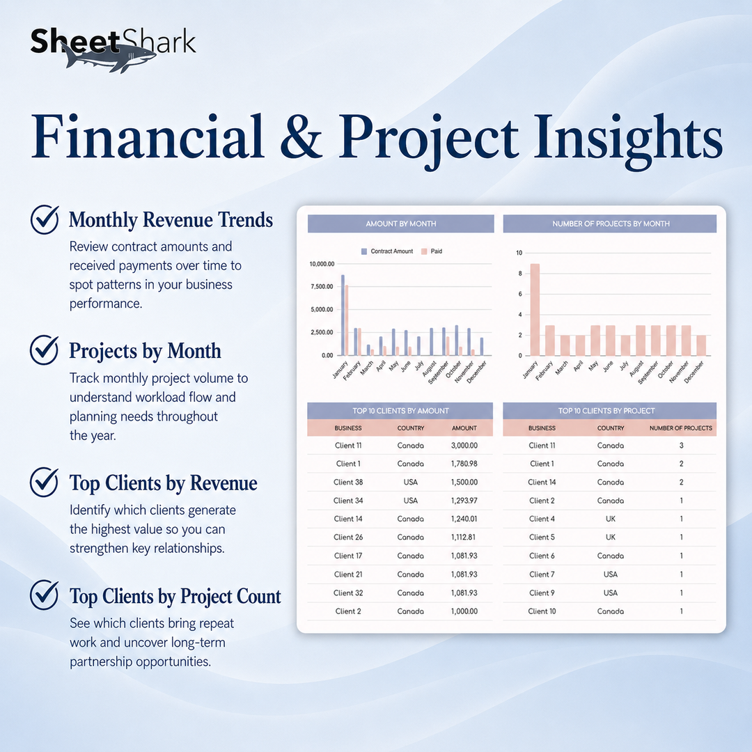 Client Tracker Spreadsheet for Freelancers – Google Sheets compatible template