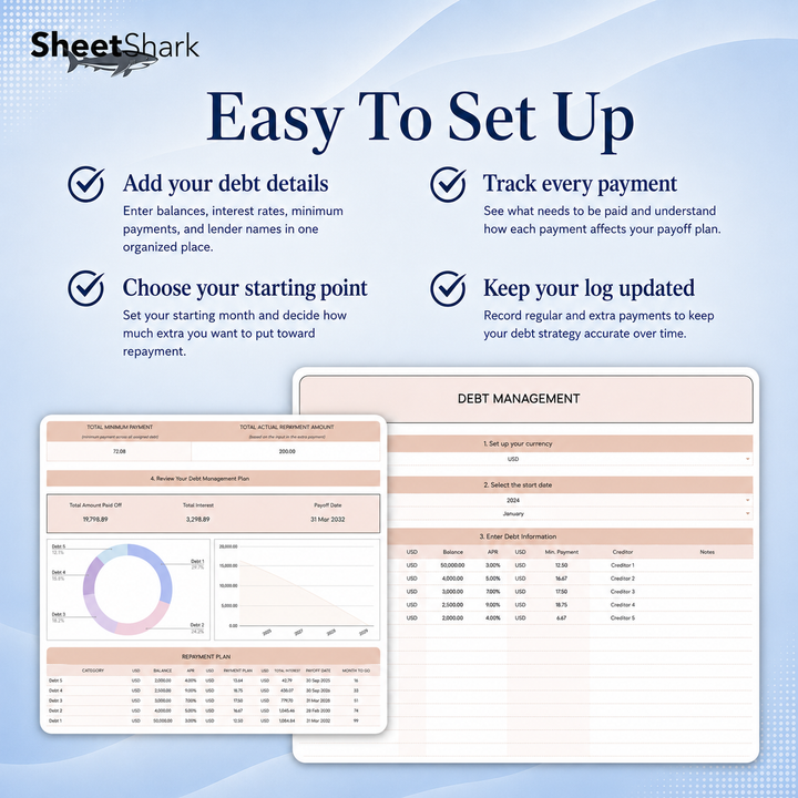 Debt Snowball Spreadsheet – dashboard and layout overview