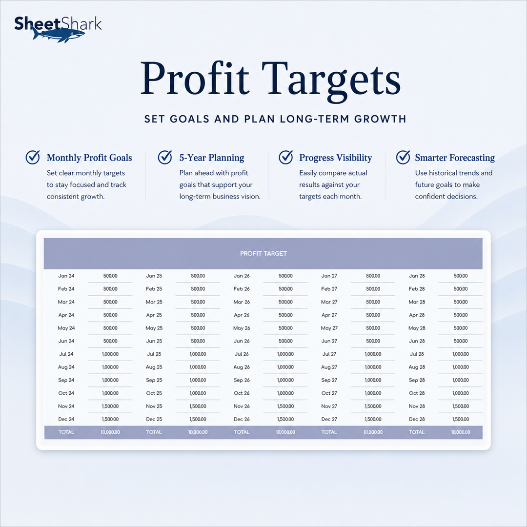Etsy Seller Spreadsheet – template features view