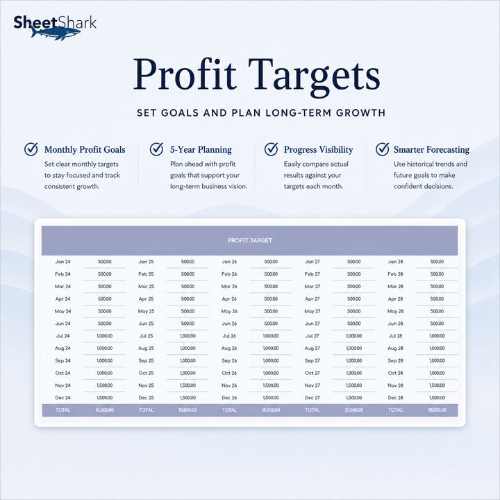 Etsy Seller Spreadsheet – template features view