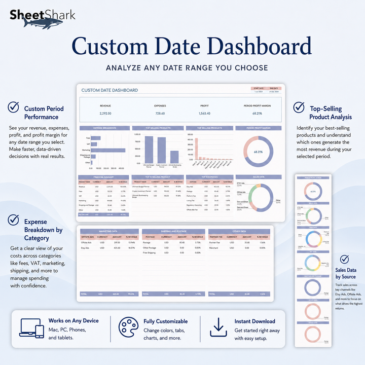 Etsy Seller Spreadsheet – SheetShark spreadsheet template