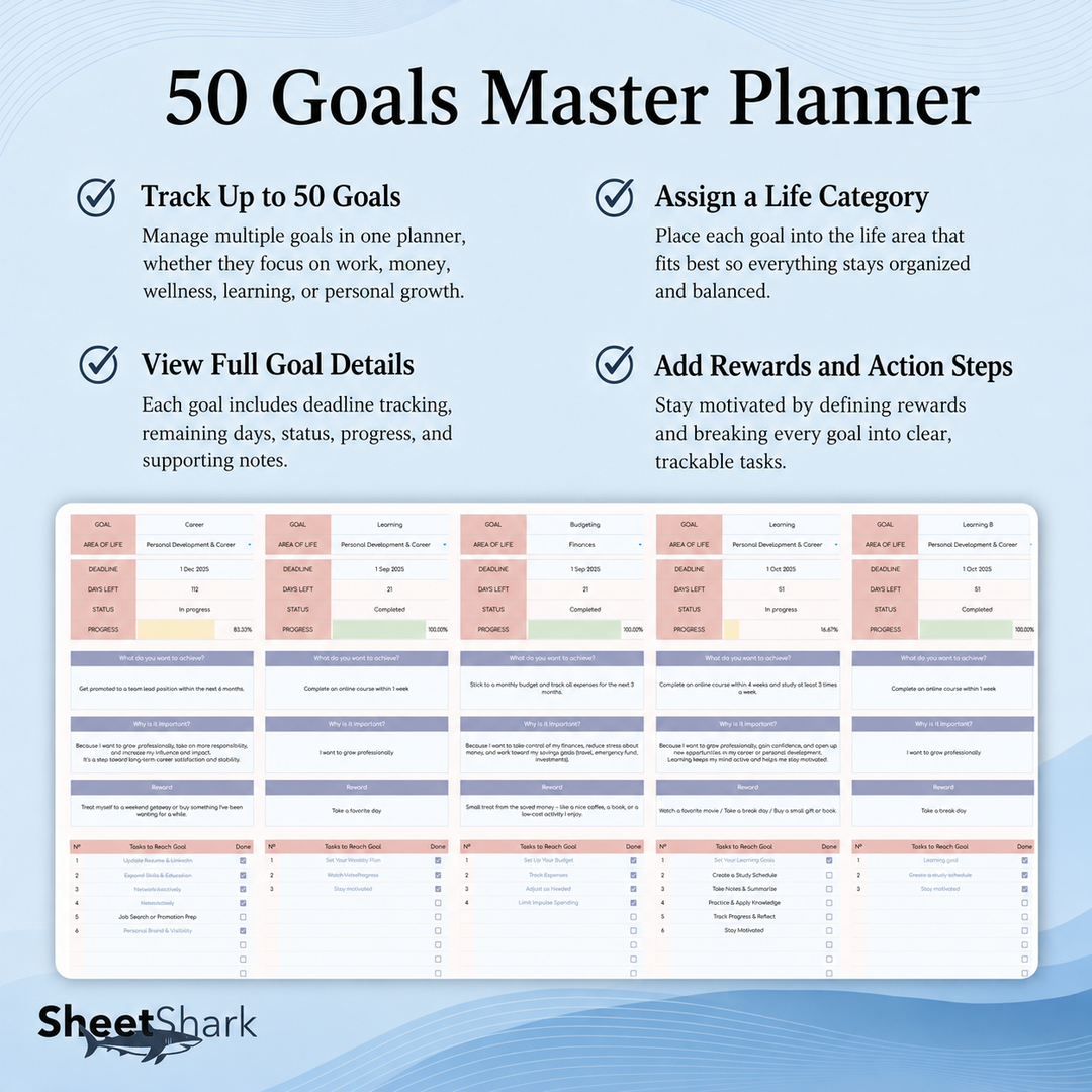 Goal Planner Spreadsheet – example spreadsheet screenshot