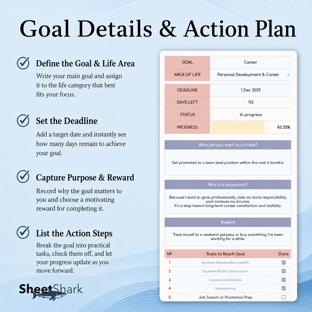 Goal Planner Spreadsheet – template features view