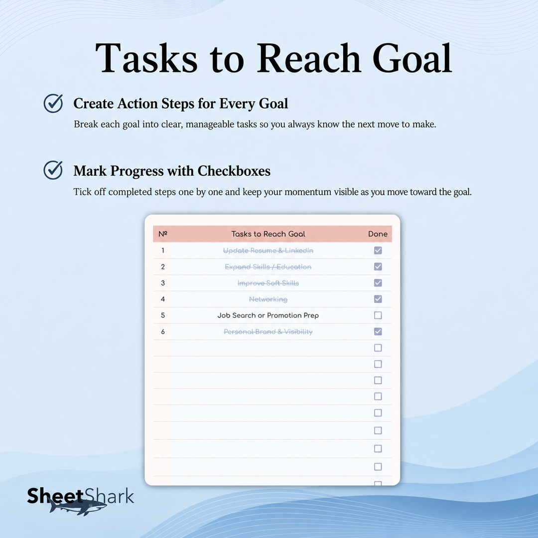 Goal Planner Spreadsheet – Google Sheets compatible template