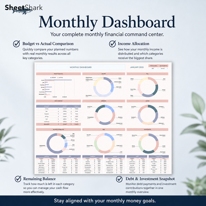 Income & Expense Tracker Spreadsheet – example spreadsheet screenshot