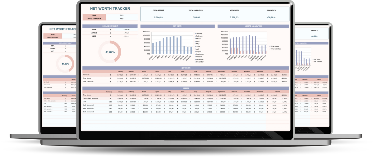 Professional Excel Templates