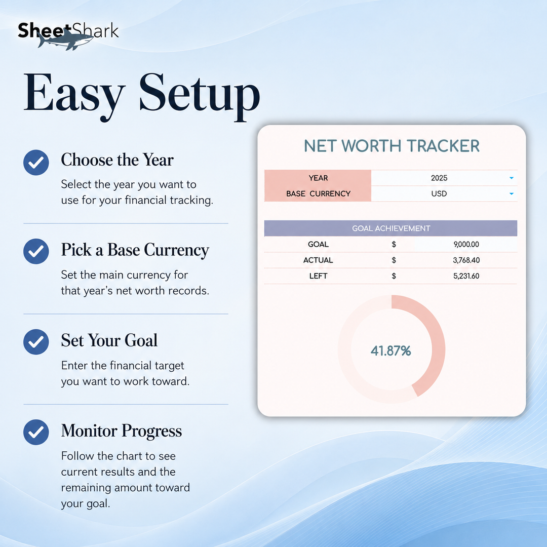 Net Worth Tracker Spreadsheet – dashboard and layout overview