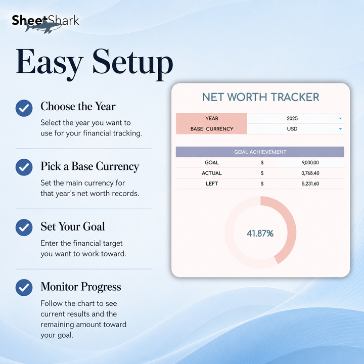 Net Worth Tracker Spreadsheet – dashboard and layout overview