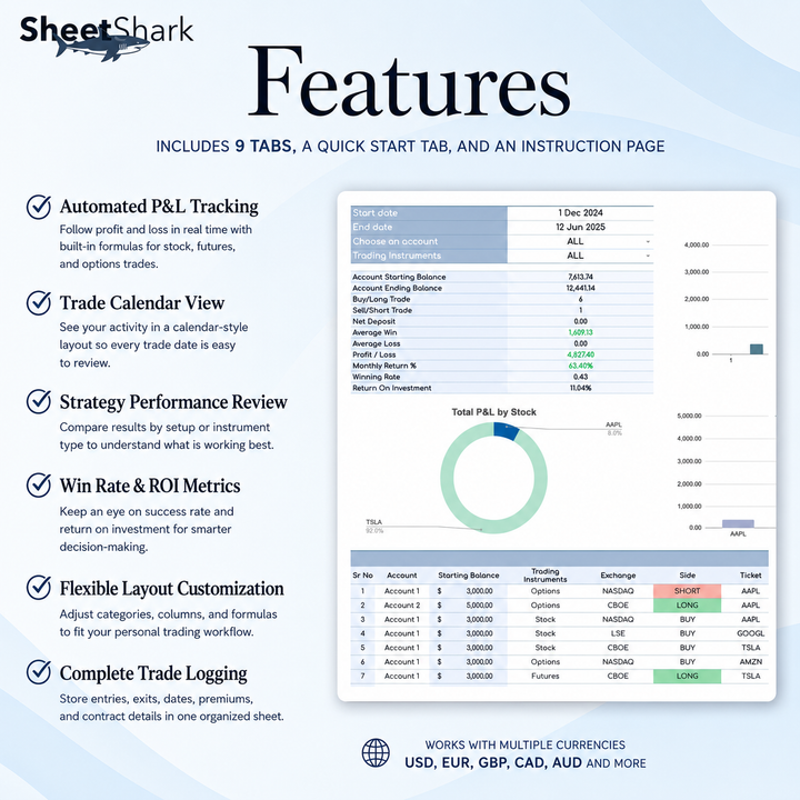 Trading Journal for Options, Stock & Futures – spreadsheet template screenshot