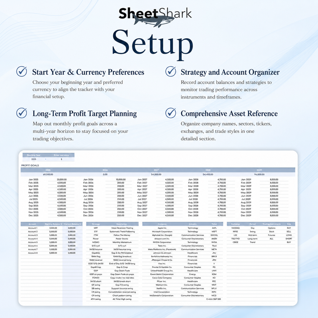 Trading Journal for Options, Stock & Futures – dashboard and layout overview