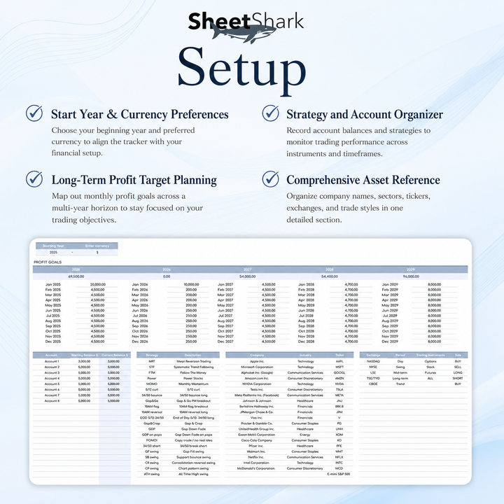 Trading Journal for Options, Stock & Futures – dashboard and layout overview
