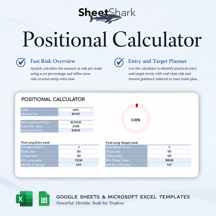 Trading Journal for Options, Stock & Futures – template detail view