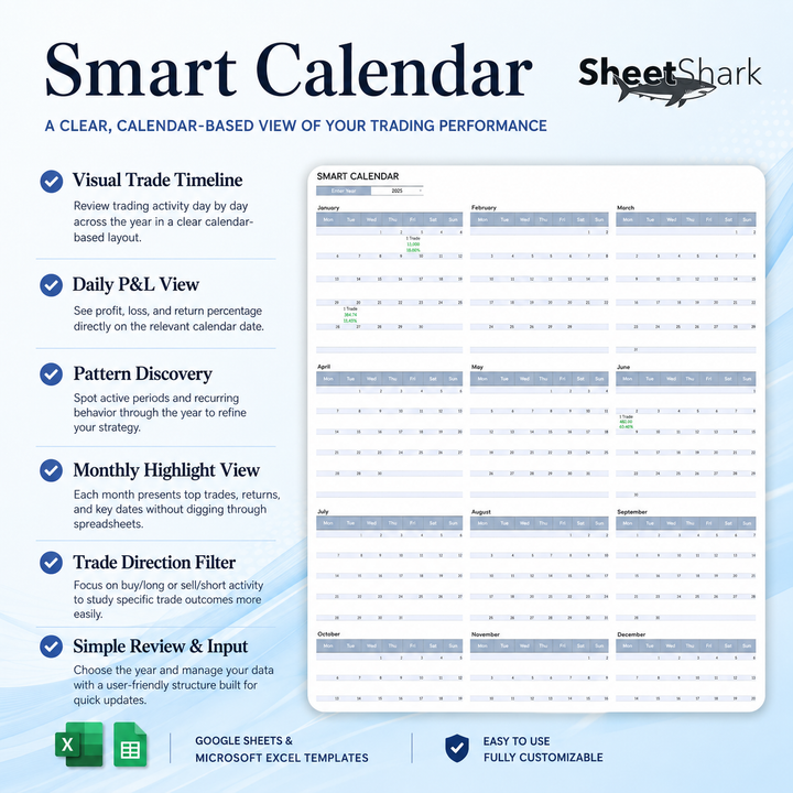 Trading Journal for Options, Stock & Futures – tracker spreadsheet layout