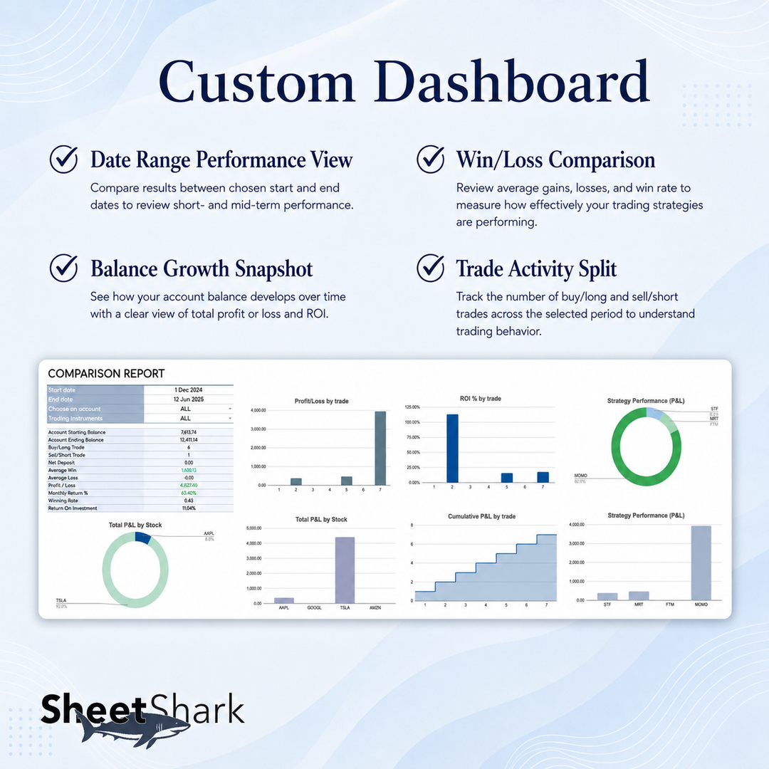 Trading Journal for Options, Stock & Futures – Excel spreadsheet template preview