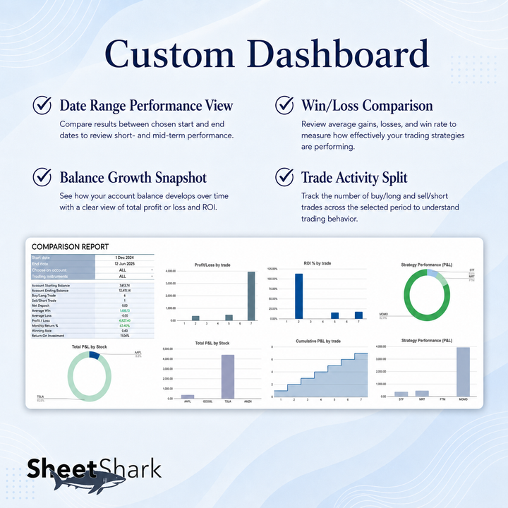 Trading Journal for Options, Stock & Futures – Excel spreadsheet template preview
