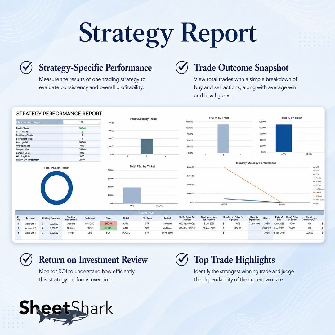 Trading Journal for Options, Stock & Futures – digital download template preview