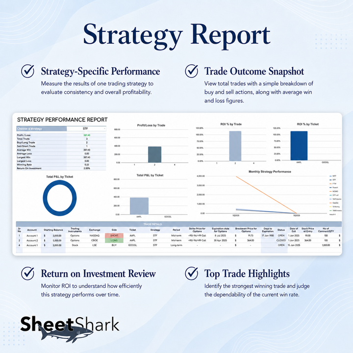 Trading Journal for Options, Stock & Futures – digital download template preview