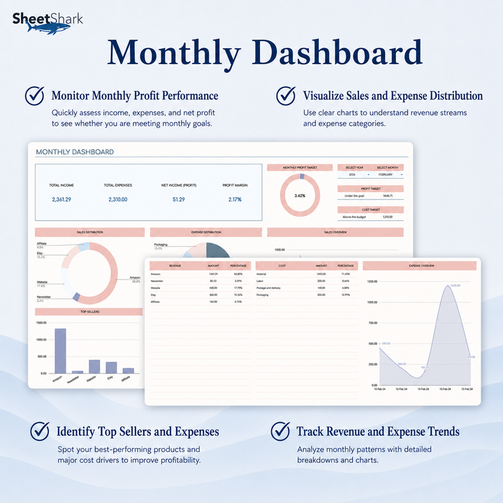 Small Business Bookkeeping Spreadsheet – example spreadsheet screenshot