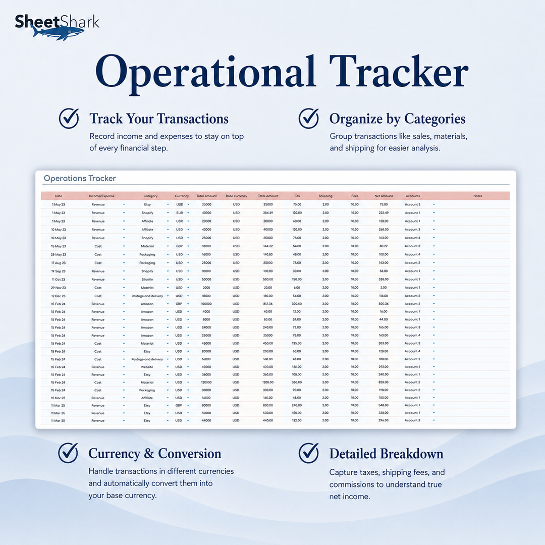 Small Business Bookkeeping Spreadsheet – template features view