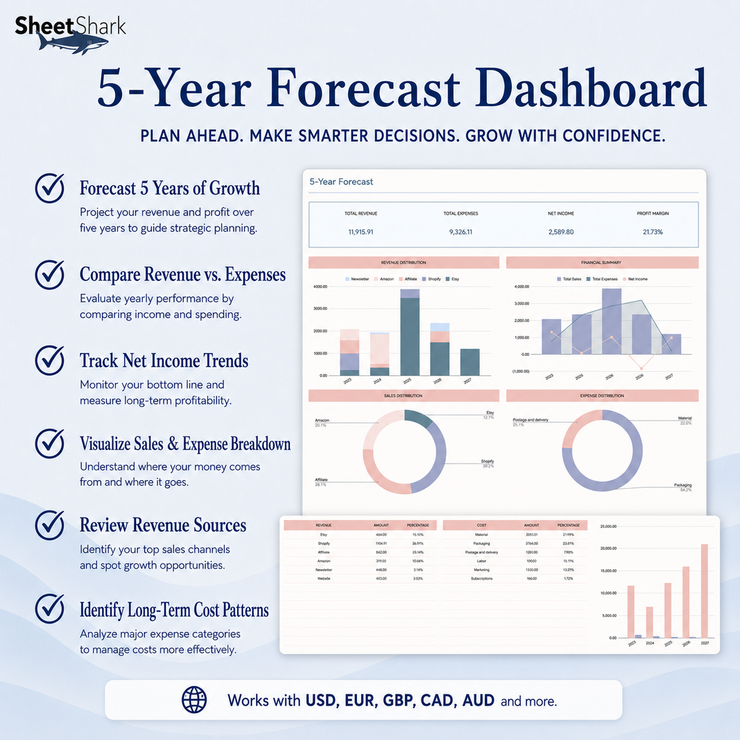 Small Business Bookkeeping Spreadsheet – SheetShark spreadsheet template