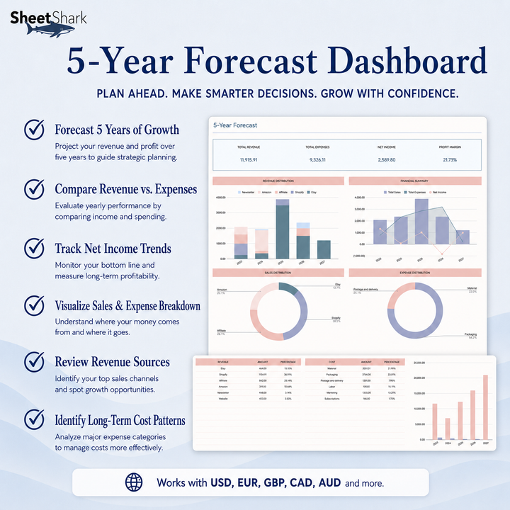 Small Business Bookkeeping Spreadsheet – SheetShark spreadsheet template