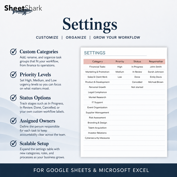 Task Tracker Spreadsheet – dashboard and layout overview