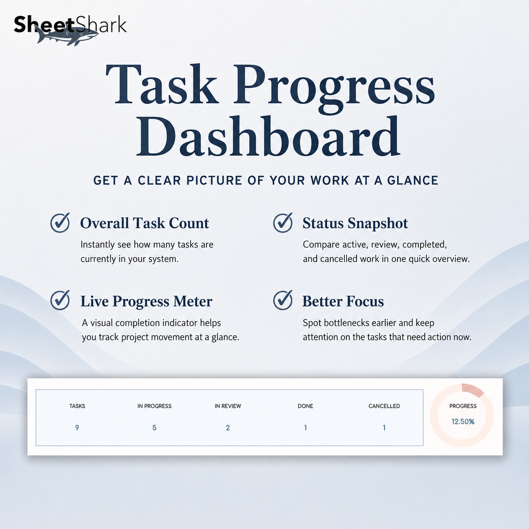 Task Tracker Spreadsheet – template features view