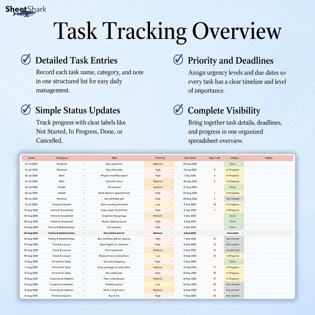 To-Do List Spreadsheet – example spreadsheet screenshot