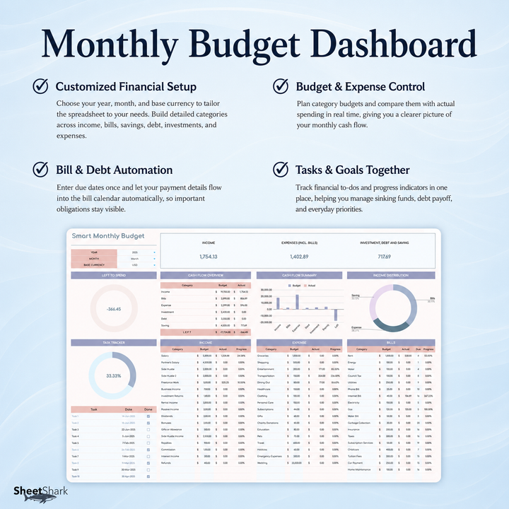 Monthly Budget Spreadsheet – dashboard and layout overview