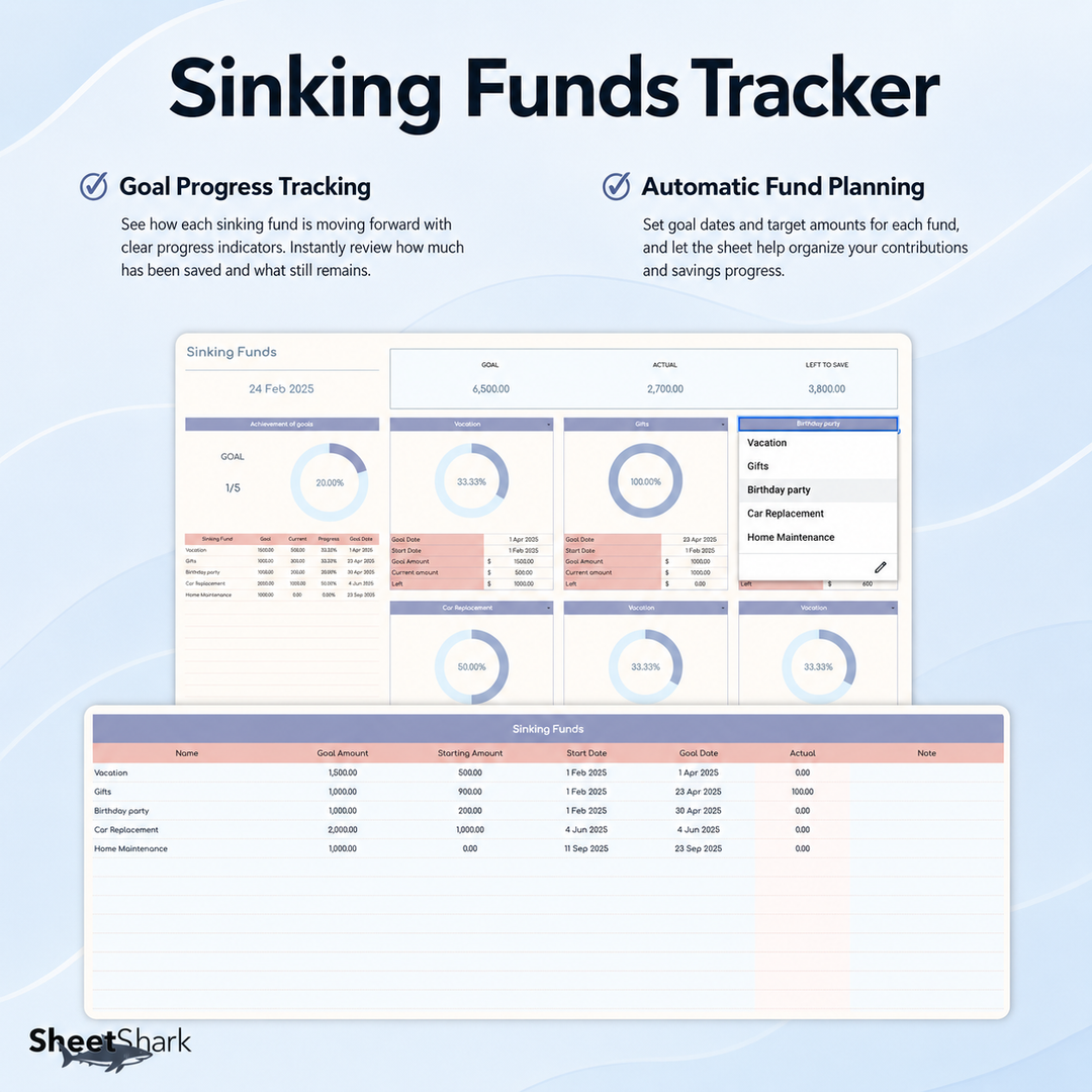 Monthly Budget Spreadsheet – template features view