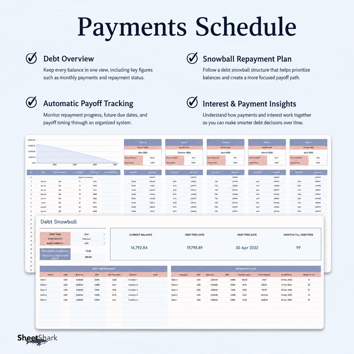 Monthly Budget Spreadsheet – Google Sheets compatible template