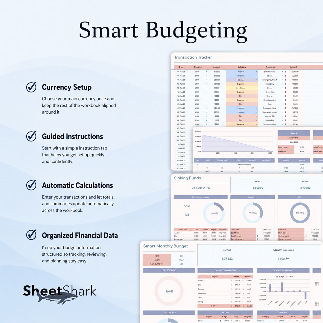 Monthly Budget Spreadsheet – SheetShark spreadsheet template