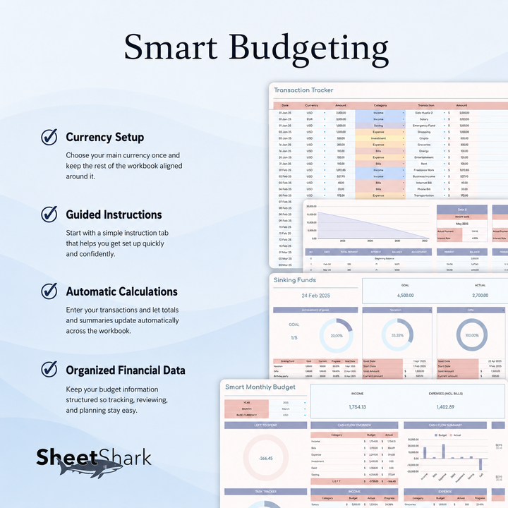 Monthly Budget Spreadsheet – SheetShark spreadsheet template