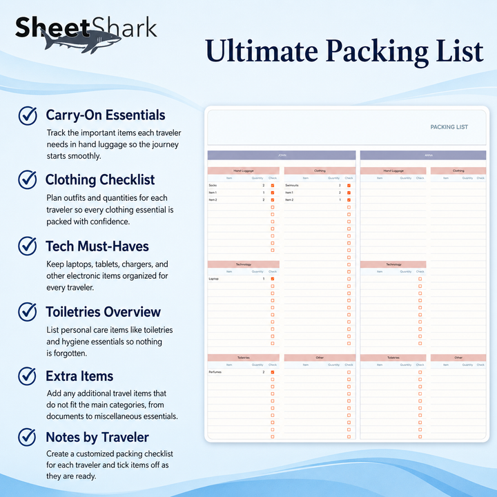 Travel Planner Spreadsheet – SheetShark spreadsheet template